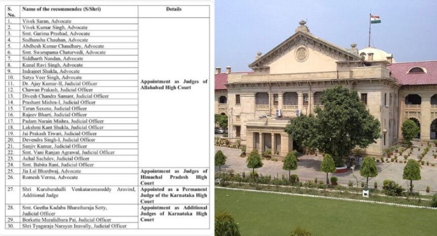 हाईकोर्ट में 24 नए जजों की नियुक्तियां