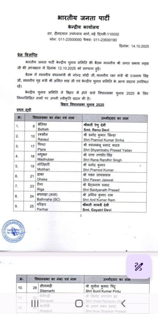 BJP bhar election list1