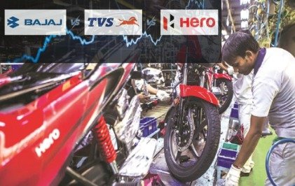 भारत E-2W मार्केट 2026