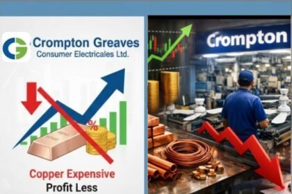 क्रॉम्पटन शेयर लॉन्ग टर्म