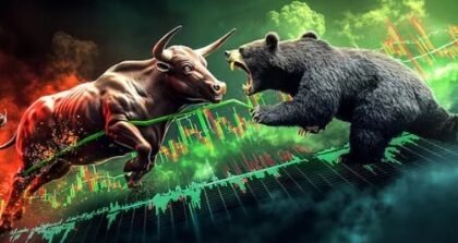 आज शेयर बाजार में गिरावट की वजह