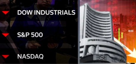 ग्लोबल मार्केट गिरावट मिडिल ईस्ट संकट