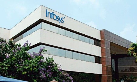 Infosys का लोगो और गिरते शेयर ग्राफ को दिखाती तस्वीर