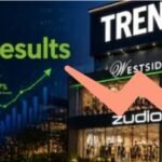 Trent Ltd stock falls despite strong Q4 results due to fundraising concerns