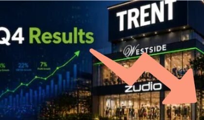 Trent Ltd stock falls despite strong Q4 results due to fundraising concerns